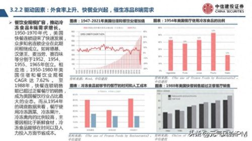 意大利饺子厂排名前十(饺子供应商排名)插图45