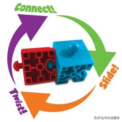 网红玩具十大排行榜(科技玩具推荐)插图6
