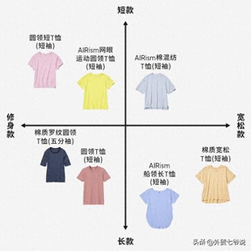 全球十大卫衣品牌排行榜(一线品牌卫衣代工厂)插图