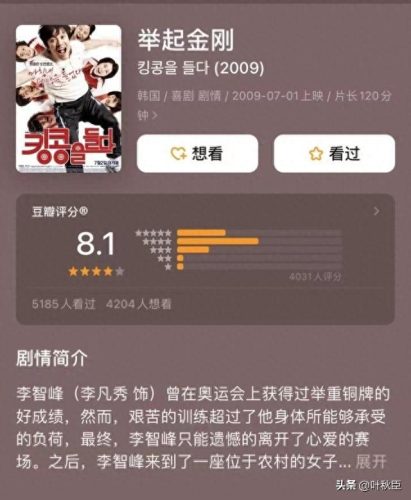 十大篮球电视剧排行榜(十大篮球剧)插图15