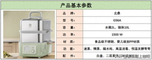 不锈钢蒸锅十大品牌排行榜(316不锈钢锅十大品牌)插图