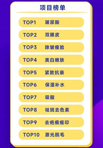 法国整容项目排名前十(整容项目一般都有什么)插图1