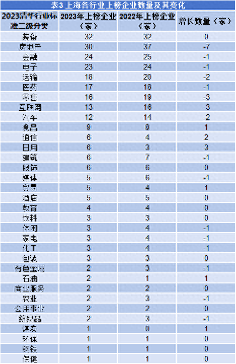 国内交通企业排名前十(国内交通企业排行榜前十名)插图2