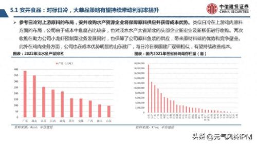 意大利饺子厂排名前十(饺子供应商排名)插图63