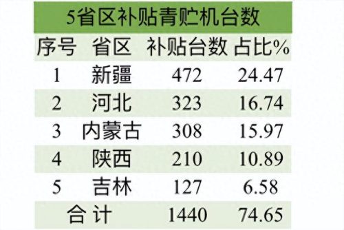 十大履带青储机厂家排行榜(青储机厂家排名)插图