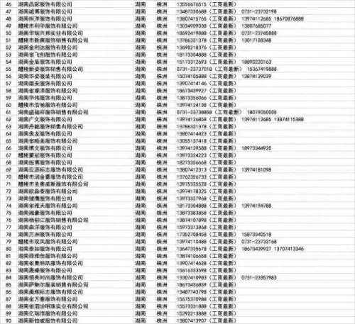 批发口罩 厂家排名前十(界面口罩是正规厂家吗)插图21