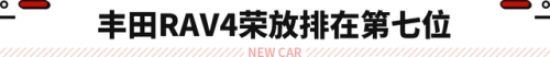 十大性价比高的suv排行榜2015(十大suv性价比排行榜)插图16