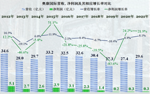 国产男士钱包十大排行榜(男士钱包十大品牌)插图5