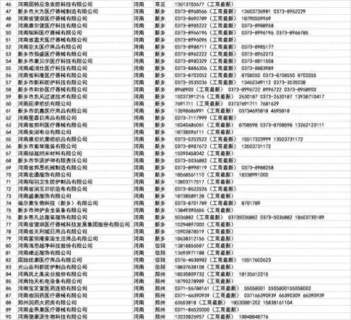 批发口罩 厂家排名前十(界面口罩是正规厂家吗)插图4