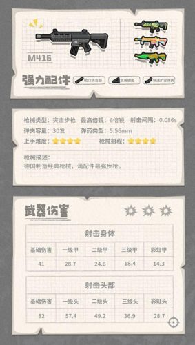 香肠最强防具排名前十(香肠派对普通武器排名)插图21