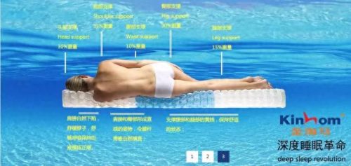 浙江卧室软床排名前十(辉月软床)插图23