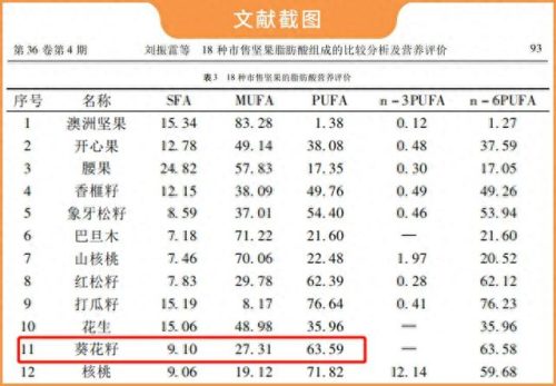 十大好吃的瓜子品牌排行榜(什么牌子瓜子好吃)插图13