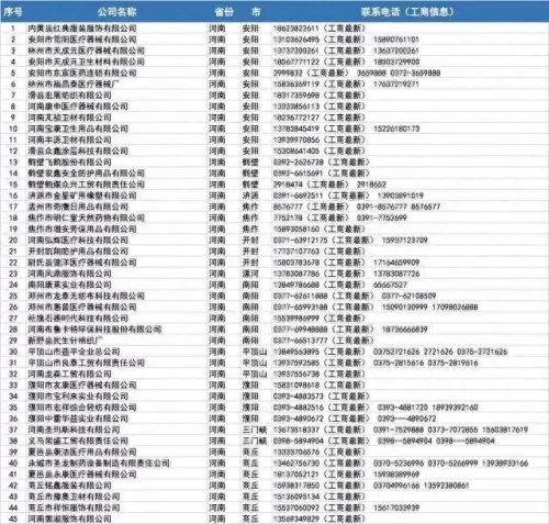 批发口罩 厂家排名前十(界面口罩是正规厂家吗)插图3