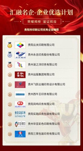 贵州制纸企业排名前十(贵州生活用纸十大纸业)插图1