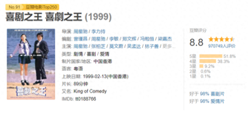 排名前十的偶像电影(偶像电影大全)插图7