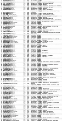 批发口罩 厂家排名前十(界面口罩是正规厂家吗)插图25