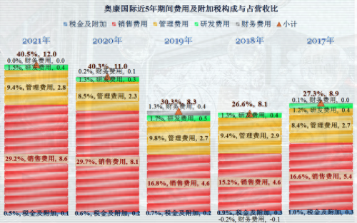 国产男士钱包十大排行榜(男士钱包十大品牌)插图10