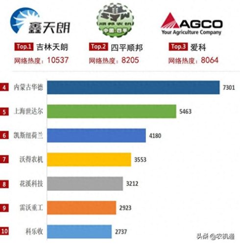 打捆机排行榜十大品牌图片(打捆机十大品牌)插图