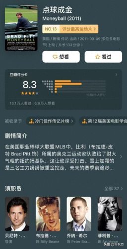 十大篮球电视剧排行榜(十大篮球剧)插图3