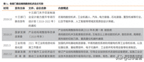 国内机床夹具排名前十(机床弹性夹具)插图29