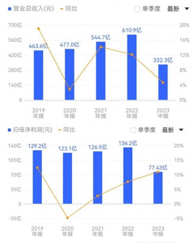 年末排名前十的机构(育儿嫂机构十大排名)插图16