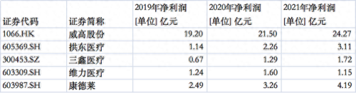 宿迁硅胶厂商排名前十(宿迁实心硅胶发泡条批量定制)插图2