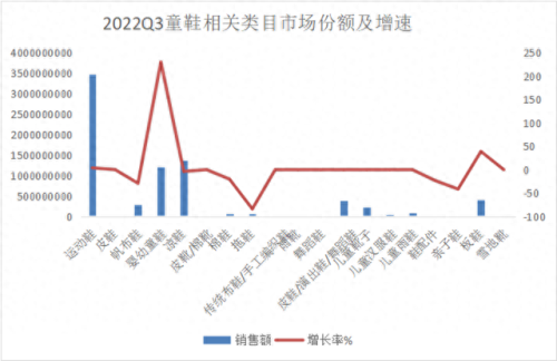中国十大品牌婴儿鞋排行榜(老人鞋品牌十大排名)插图