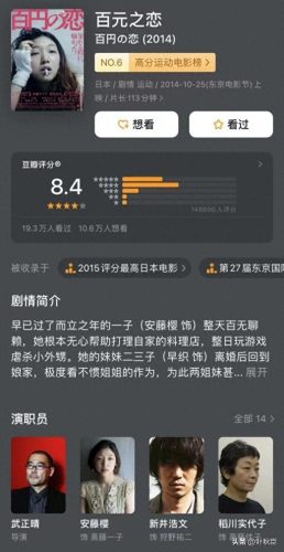 十大篮球电视剧排行榜(十大篮球剧)插图7