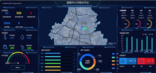动环监控排名前十(户外监控十大排名)插图3