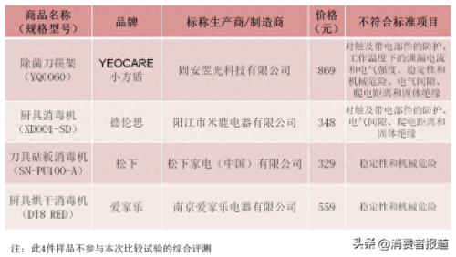 刀具厨具品牌排名前十(迈森厨具是品牌吗)插图1