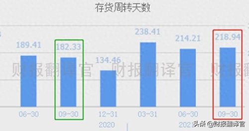军用染料企业排名前十(申新染料现状)插图14