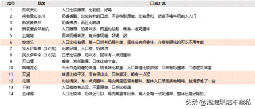 进口纽崔莱产品排名前十(纽崔莱维生素c片儿童)插图19
