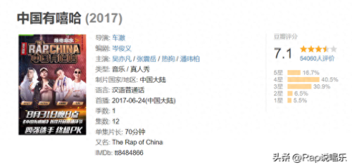 说唱顶级综艺排名前十(各大说唱综艺排名)插图1