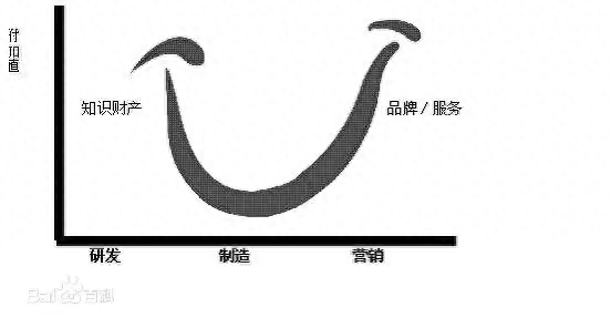 厂家十大名牌车排行榜最新(十大最便宜后驱车)插图4