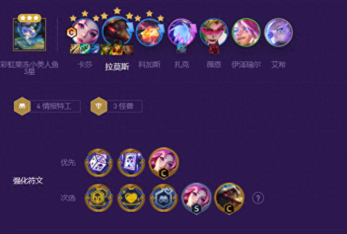 云顶之弈十大流派排行榜(云顶之弈十大冷门套路)插图2