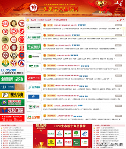 全国十大人造板排行榜(人造板十大名牌排名)插图