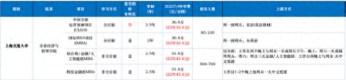 中国十大最强商学院排行榜(中国十大的商学院)插图1