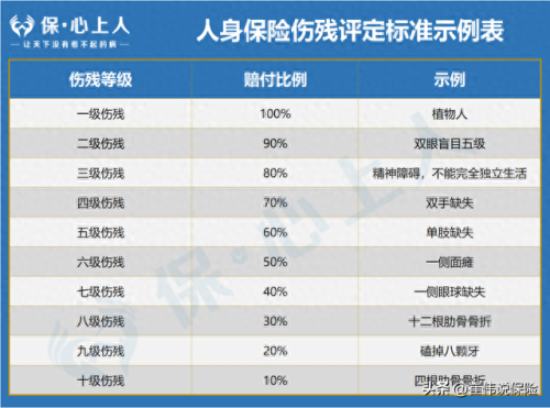 商场保险品牌排名前十(大型商场品牌排行榜)插图