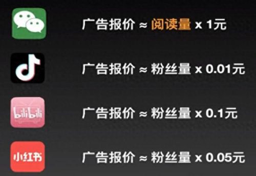 十大新闻客户端排行榜(十大最虐心的新闻)插图