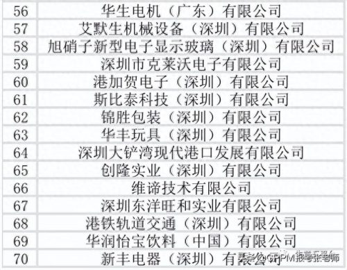 深圳贸易外企排名前十(深圳喜马拉雅贸易公司)插图16