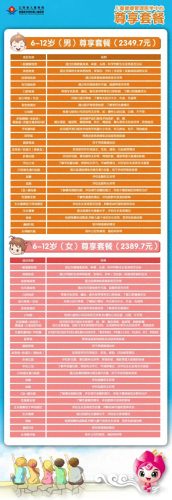 江西体验学校排名前十(江西二本警察几号体检)插图14