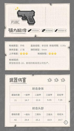香肠最强防具排名前十(香肠派对普通武器排名)插图29