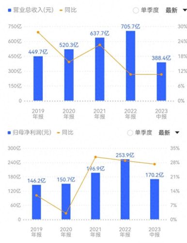 年末排名前十的机构(育儿嫂机构十大排名)插图13