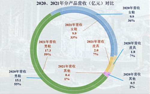 国产男士钱包十大排行榜(男士钱包十大品牌)插图3