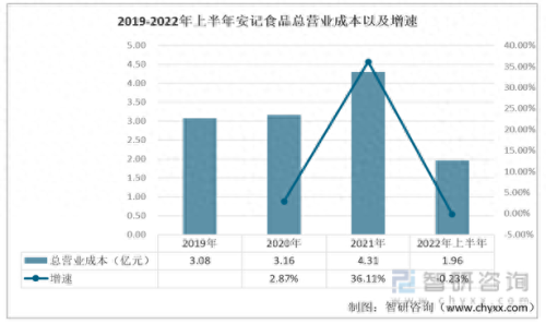 中国十大调味粉排行榜(砂子粉十大名牌)插图2