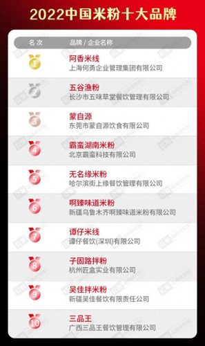 国内顶尖寿司排名前十(成都寿司排名前十名)插图10