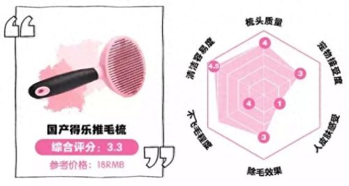 大牌婴儿梳子排名前十(不建议用银梳子)插图19