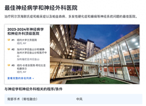 美国十大最有名医院排行榜(颌面外科医院十大排名)插图9