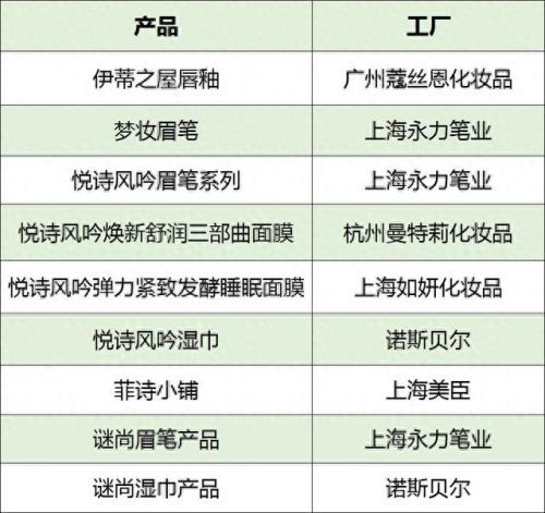 珠海面膜十大排行榜(广州面膜十大品牌排行榜)插图8