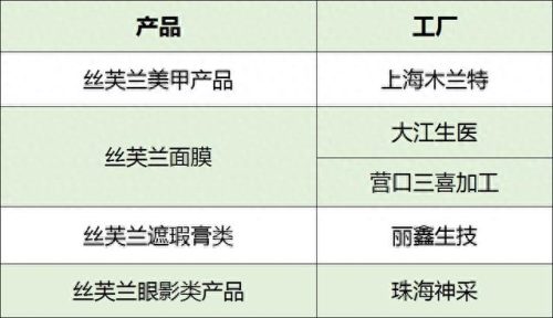 珠海面膜十大排行榜(广州面膜十大品牌排行榜)插图13